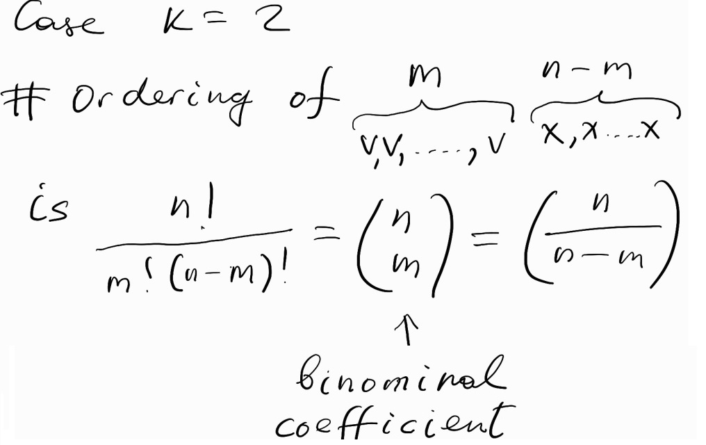 Binomial Coefficients